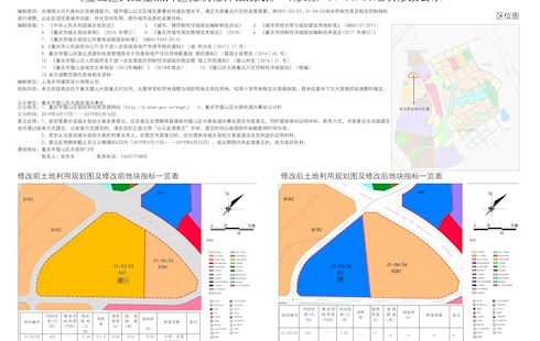 《璧山區(qū)大路重點(diǎn)片區(qū)控制性詳細(xì)規(guī)劃（修編）》A分區(qū)三擔(dān)健康城片區(qū)修改方案公示